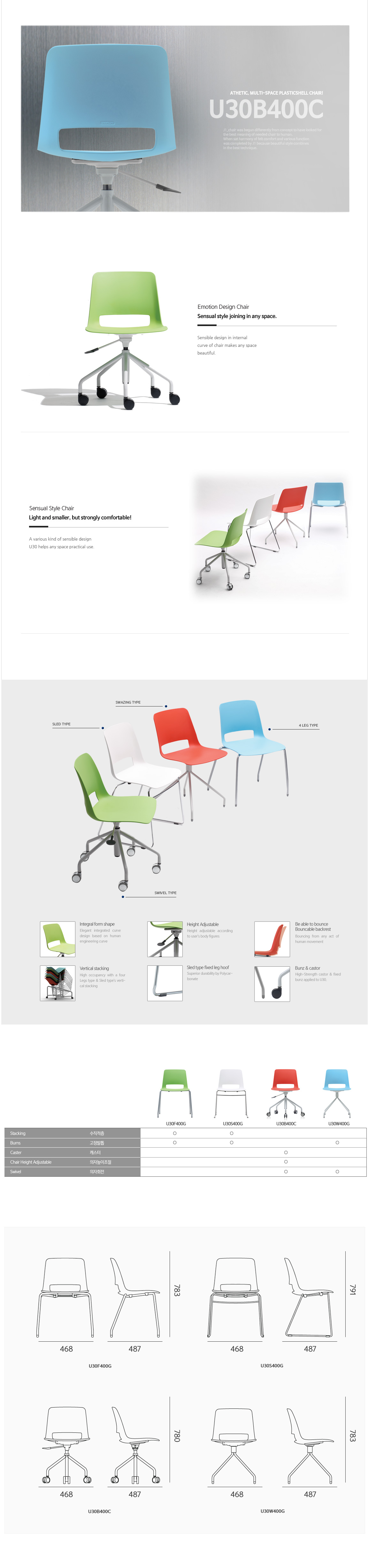 Luxdezine Multipurpose Chairs U30B400