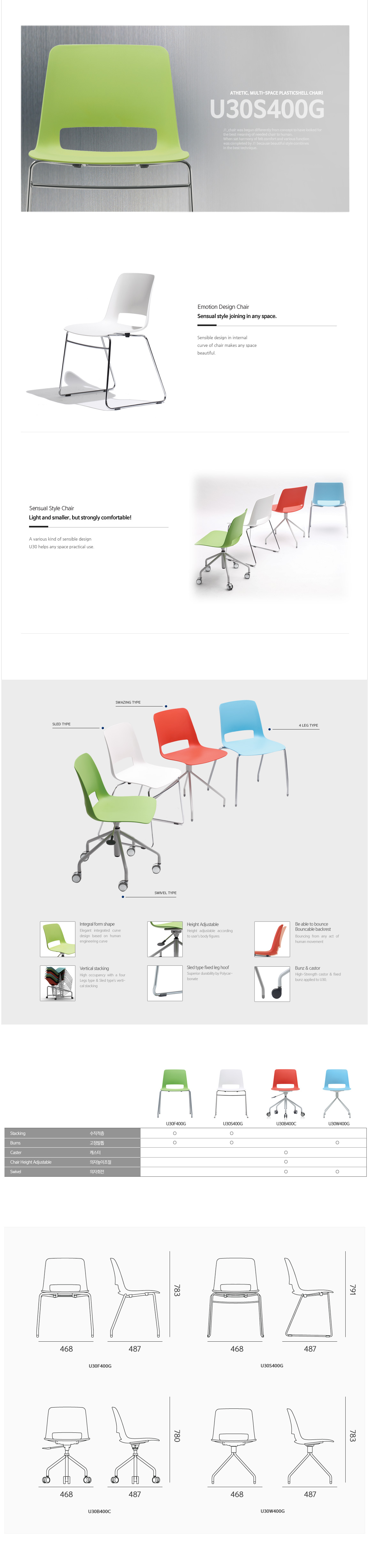 Luxdezine Multipurpose Chairs U30S400